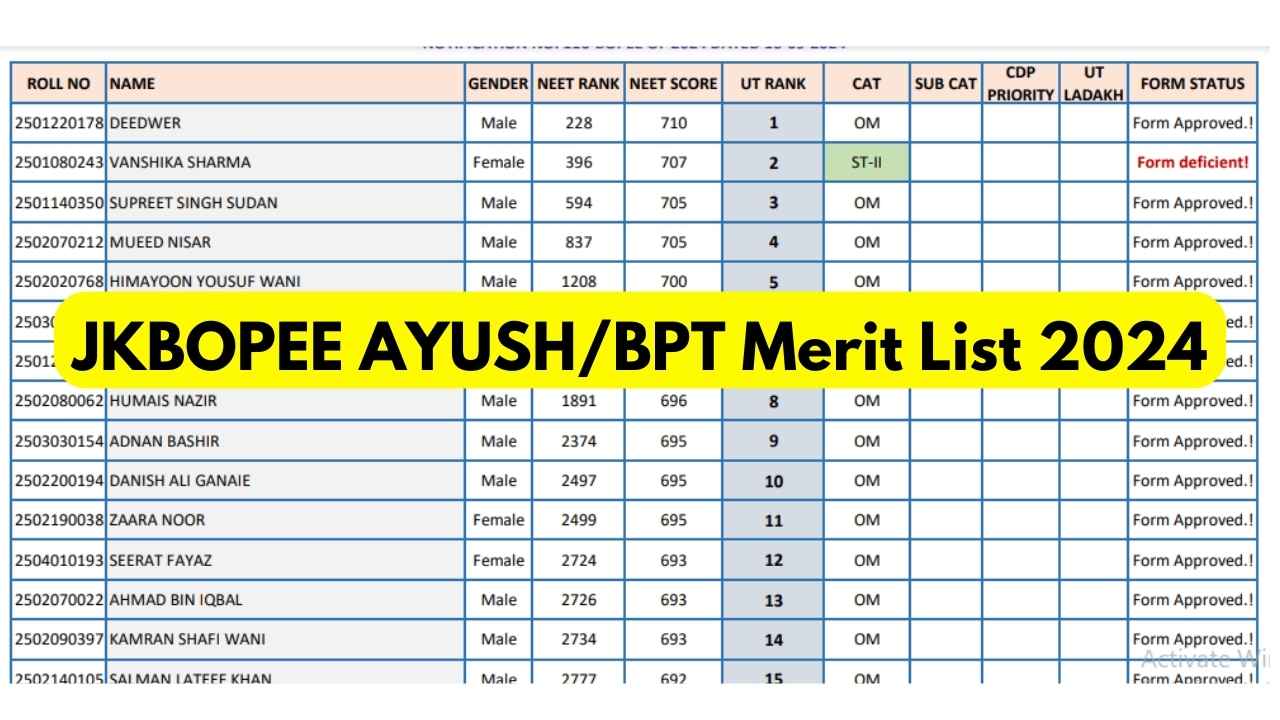 JKBOPEE AYUSH/BPT Merit List 2024